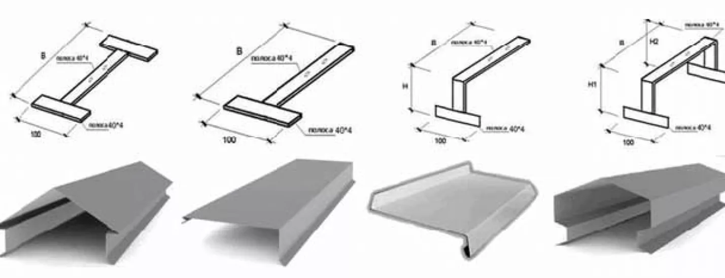 Что такое кровельные костыли и где они применяются